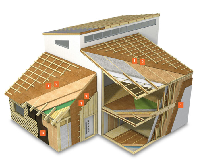 Isolation extérieur bois